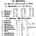 1883-10-08 Kl Marktpreise